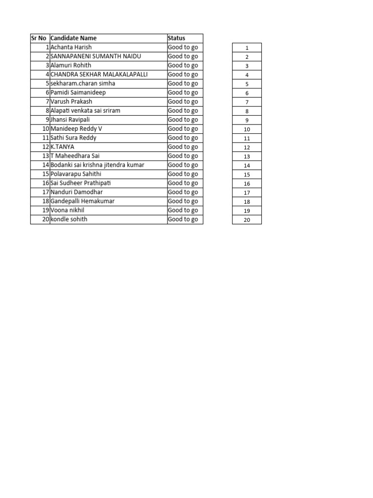 acs-chennai-shortlisted-for-next-round-business-round-pdf