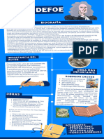 Infografía Caligrafía Artes Visuales Azul Plano Tipografía