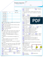 Evaluation Diagnostique TCSF