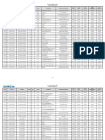 Asunción - Economía y Empresa - Horarios de Exámenes 2022