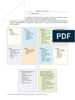 Ferramenta Coaching Decisao de Carreira