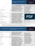 HTTPSWWW - Aerocivil.gov - Coservicios A La Navegacionsistema 20de Aeronaves Pilotadas A Distancia Rpas DronesDocumentsBASE 2