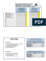 Reg. Arte y Cultura - 5° Secundaria 2023 - Ii Trimestre