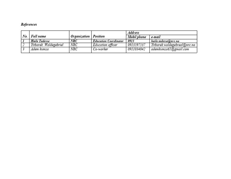 CV References PDF