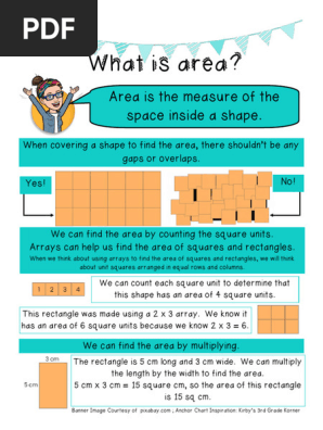 Area Anchor Chart