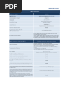 Category C Health Insurance Benefits | PDF | Insurance | Hospital