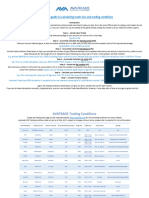 Guide To Calculating Trade Size AvaTrade Trading Conditions