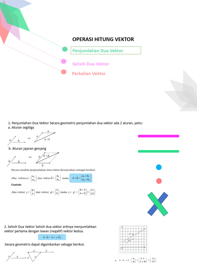 Operasi Hitung Vektor R2 | PDF