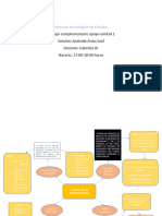 Mapa Conceptual Teorias de La Administracion Arian