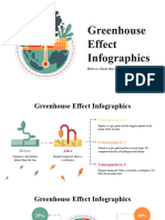 Greenhouse Effect Infographics by Slidesgo