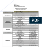 Assessment Coordinator List