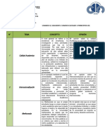 Mtu Practica 2 Unidad I Semestre I 2023 Esad F-2 N-B