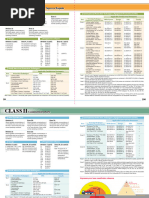 International Protection Techniques and Area Classification