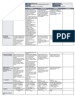 DLL - MTB 2 - Q1 - W2