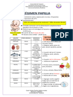 Pauta 5to Mes