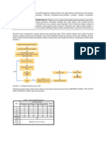 Template Laporan Akhir