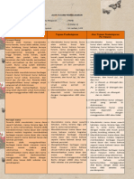 ATP PKPBI Fase-A Kelas-1