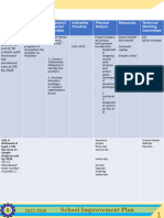 GLJES SIP Template