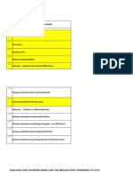 Realisasi SPM Bok Puskesmas Januari-September 2019 N