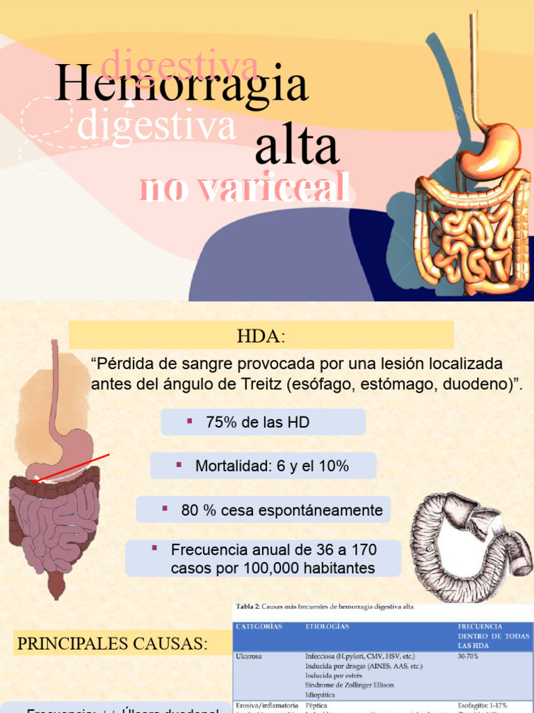Hemorragia Digestiva Alta No Variceal | PDF | Endoscopia | Estómago