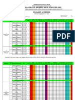 Program Semester