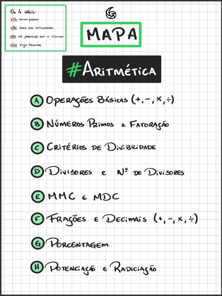 MAPA Matemática Do ZERO | PDF
