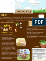 Infografia de Comporta