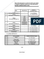 Pendaftaran Lomba