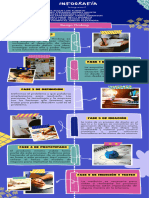 Trabajo Grupal (Infografia)