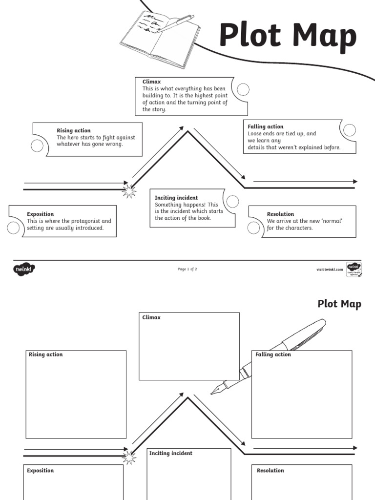 Story plot map ver 1 2 pdf