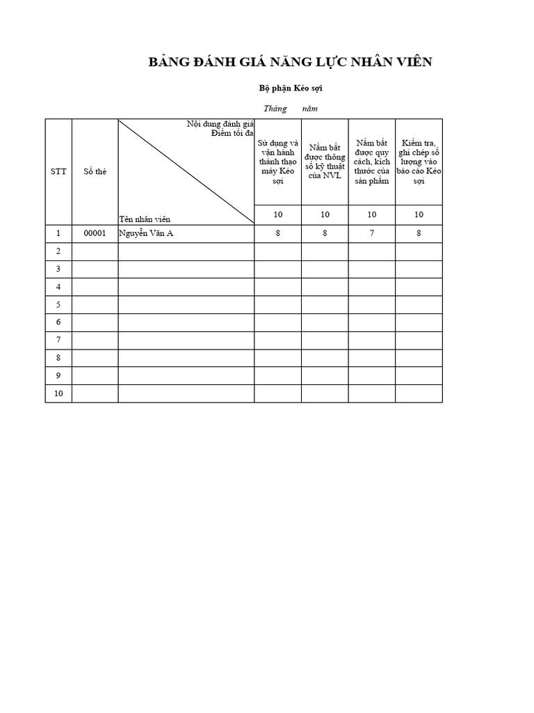 Danh gia nang luc cong nhan pdf