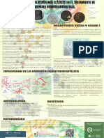 Póster Psicodélicos en El Tratamiento de Neurodegenerativas