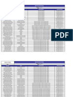 F A SCD 24 Directorio Institucional Consolidado V2 4 2