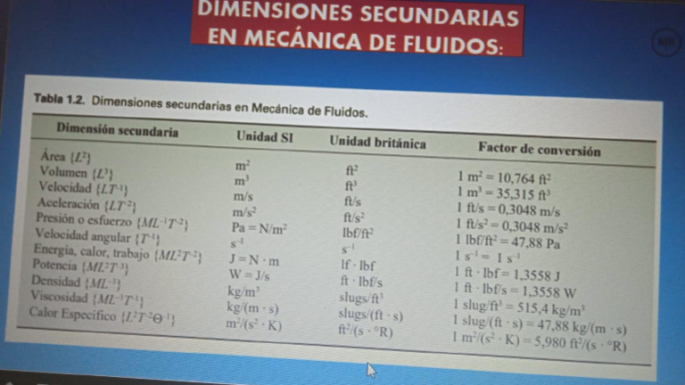 formulario-1-pdf