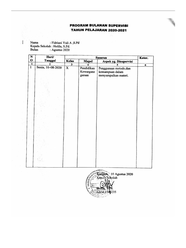 Dokumentasi Hasil Observasi Kepala Sekolah Terhadap Guru Dikelas Pdf