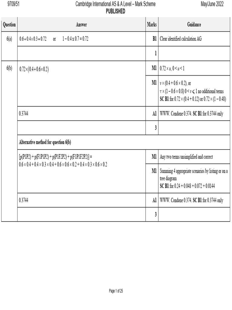 02a basic probability answers pdf mathematics arithmetic