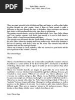 Download Birth Chart Asteroids Chiron Ceres Pallas Juno Vesta by celytina SN67285399 doc pdf