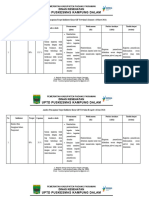 Pdca Gif 2023 Triwulan I-Iii