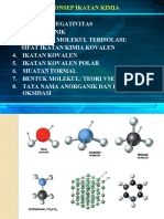 Bab3-Konsep Ikatan Kimia