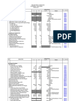 Tabel Profil 2018 Puskesmas Paguyaman Wa 01