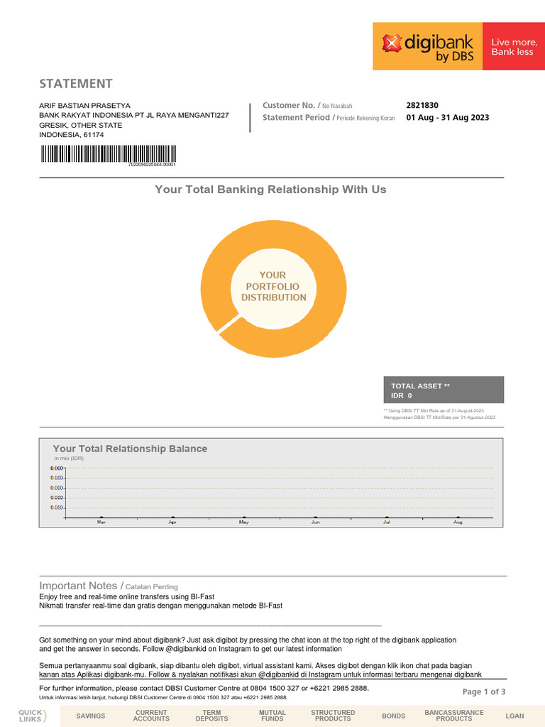 Statement: Your Total Banking Relationship With Us | PDF | Deposit ...