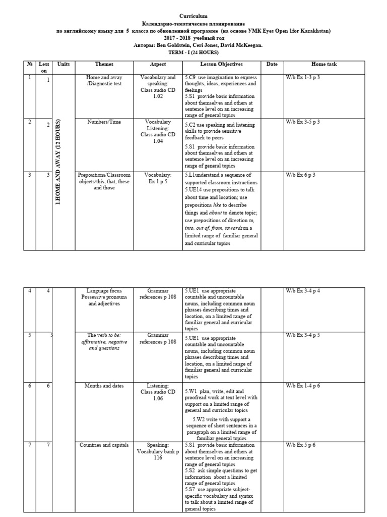 eyes-open-5-form-3-hours-pdf-noun-pronoun