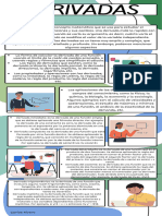 Infografía Derivadas-Carlos Rivero 