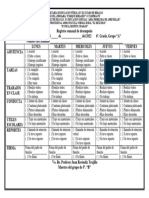 Registro Semanal de Desempeño