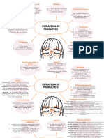 Brainstorming Mapa Mental Formas Orgánicas Ilustrado Naranja