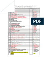 Daftar Yang Sudah Mengumpulkan Tugas RPS