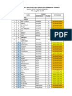 Data BLM Punya Jamban Terbaru 2023 Rev