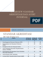 Overview Standar Akreditasi Dan Audit Internal Edit 13082018
