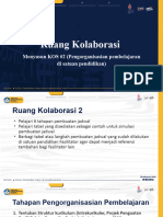 Ruang Kolabrorasi Menyusun KOSP Bagian 2 Pengorganisasian Pembelajaran Di Satuan Pendidikan SP2