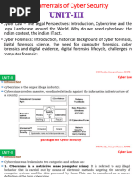 Cyber Security UNIT-3